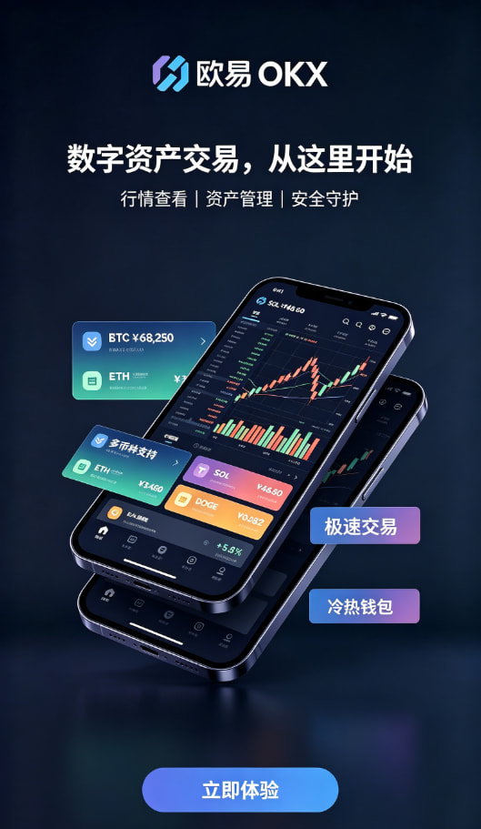 欧交易所官网入口资产充值与交易